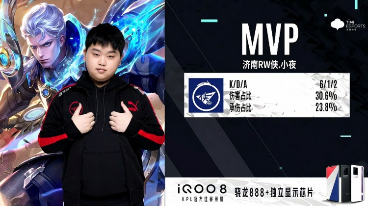 战略规划 战略规划