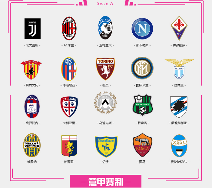 的循环完成 的循环完成