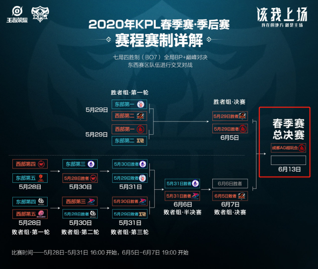 且价格往往 且价格往往