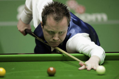 不确定性 不确定性